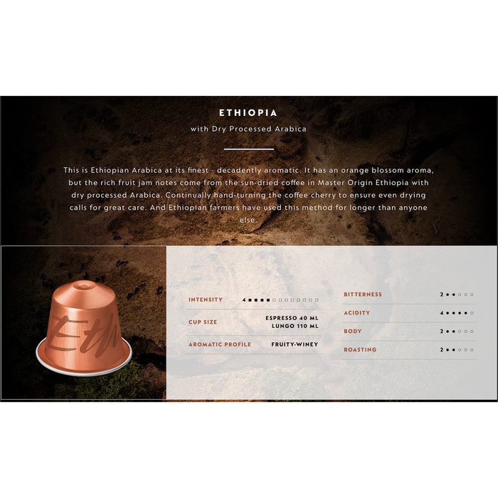 

201ggffg Nespresso Master Origin Ethiopia Coffee Capsule / Kapsul Kopi Ds20X11