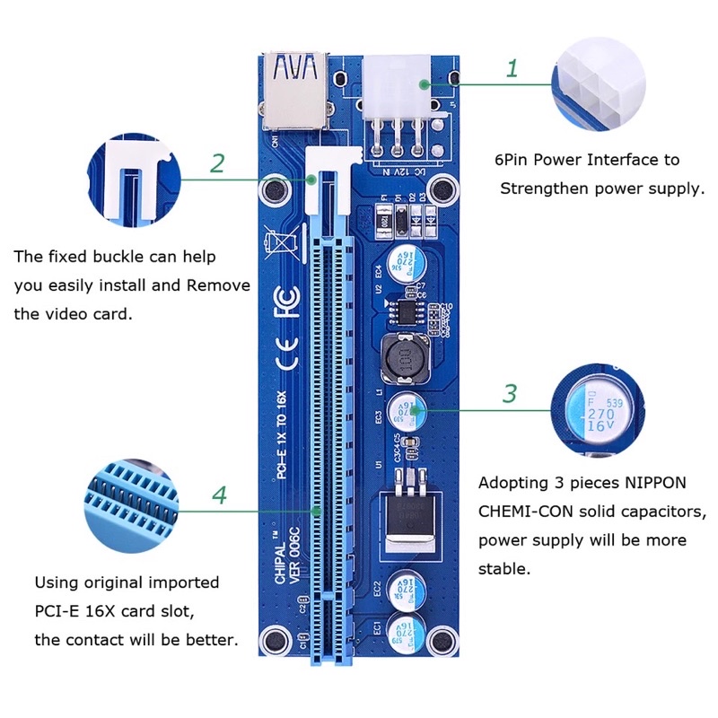 PCI-E 006c Riser Card 1X to 16X 30Cm USB 3.0 Cable SATA to 6Pin