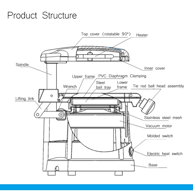 Dental Lab Vacuum retainer gigi  clear bening plastik ortho orthodonti  Former Forming Molding Machine Equipment