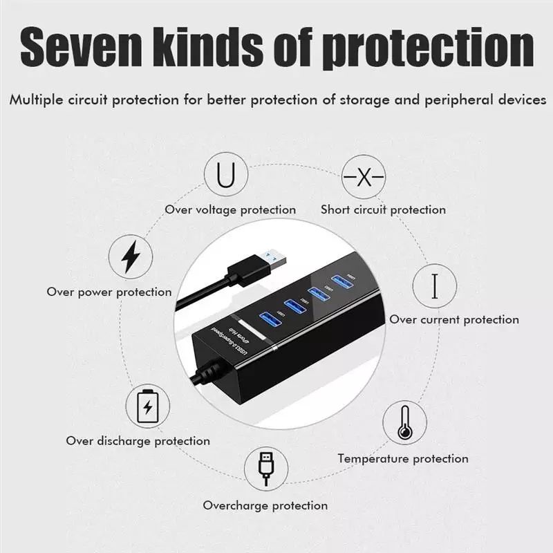 USB HUB 3.0 HIGH SPEED 4 PORT / USB 3.0 DATA