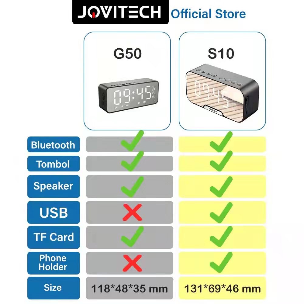 【COD】Jovitech Speaker Bluetooth 5.0 Jam Alarm LED Display Ultra Bass S10