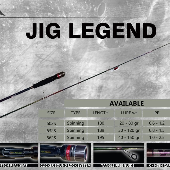 Joran Gtech jig legend S632 Original