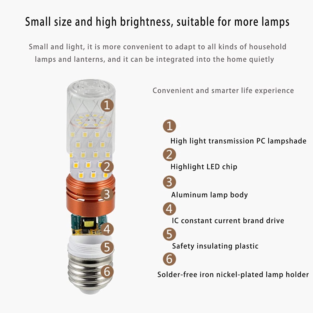 Bohlam Hemat Energi Led Super Terang / E14 E27 Mulut Sekrup Lampu Halogen Peredupan Tiga Warna