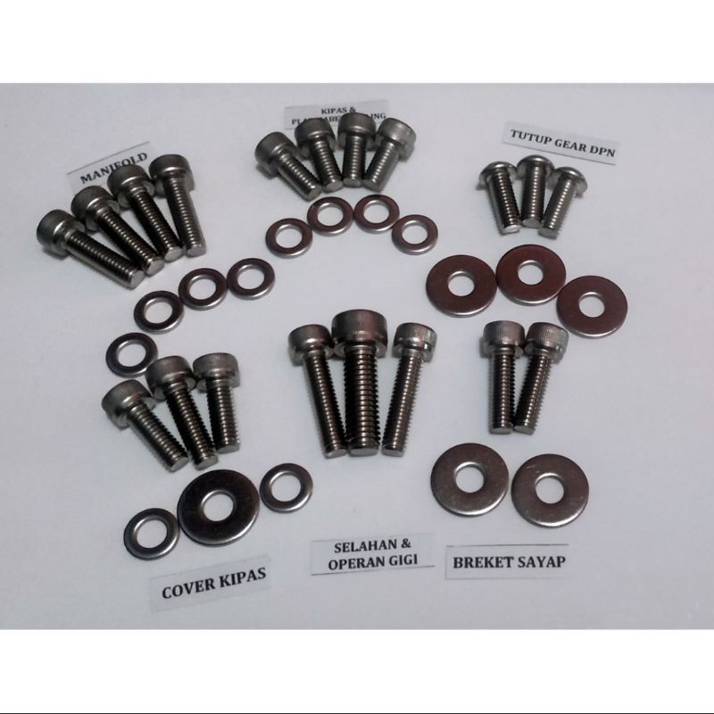 Paketan Set Mesin dan Crankcase F1zr Full Stainless