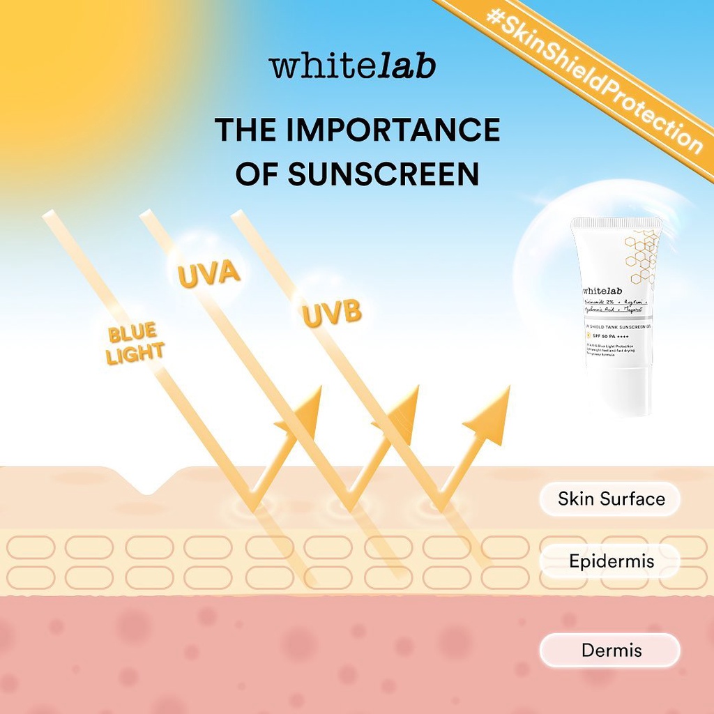 Whitelab UV Shield Tank Sunscreen Gel SPF 50++ PA++++