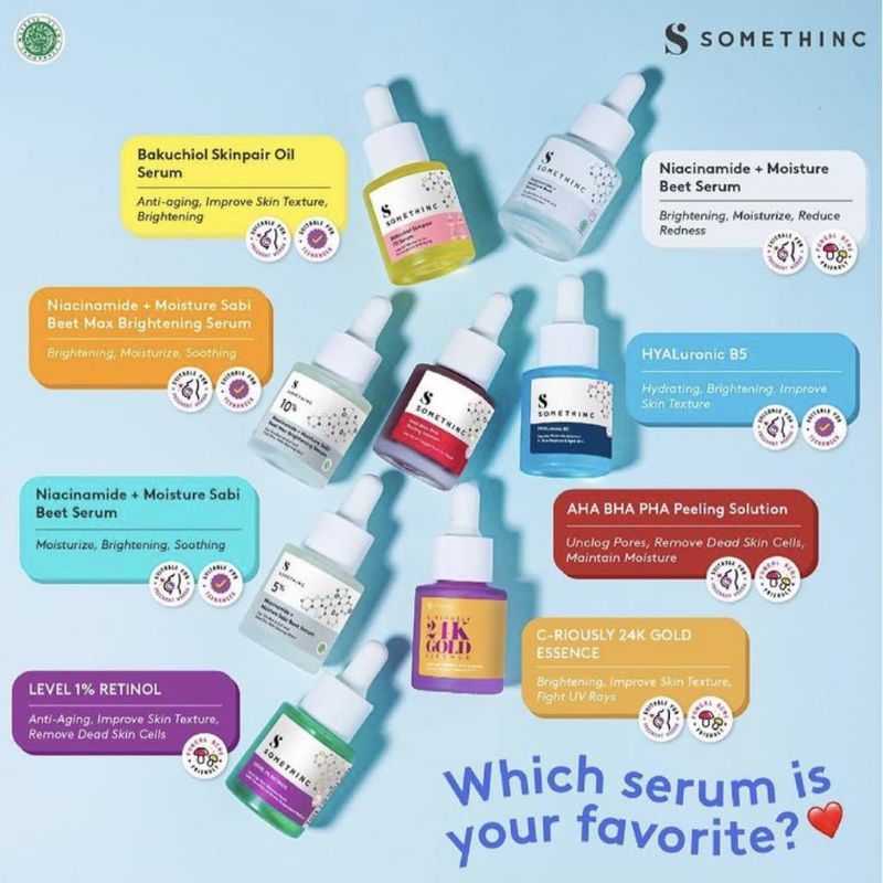 Serum Somethinc Niacinamide Series Bakuciol AHA BHA Holygrail Salmon DNA Somethinc Niacinamide Serum