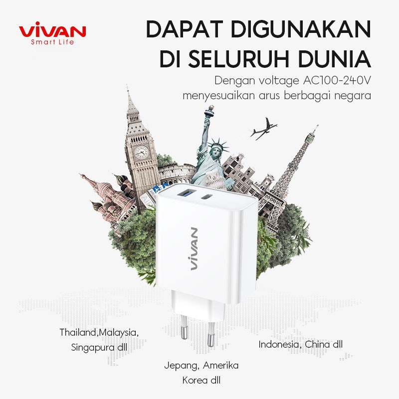 Vivan Power Blitz Charger Fast Charging 30W PD and QC3.0 With Kabel TYPE-C - Garansi Resmi 1 Tahun