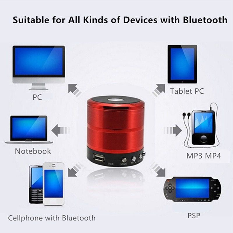 Speaker speaker kecil portabel bluetooth nirkabel mini speaker Speaker Mini Bluetooh Music Box