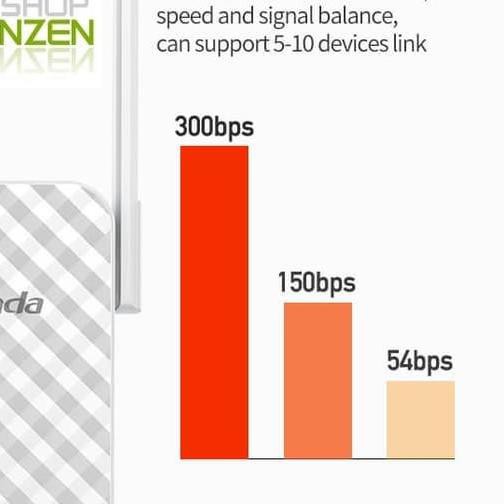 ➥ Tenda A9 Wireless N300 Universal Wifi Range Extender/ wifi reapeter ➲