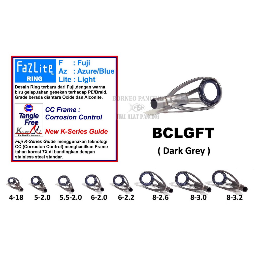Fuji Top Guide BCLGFT Fazlite (variant)