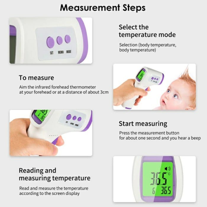 THERMOMETER IT-122 digital infrared tembak Termometer badan Ukur alat pengukur suhu tubuh termogun