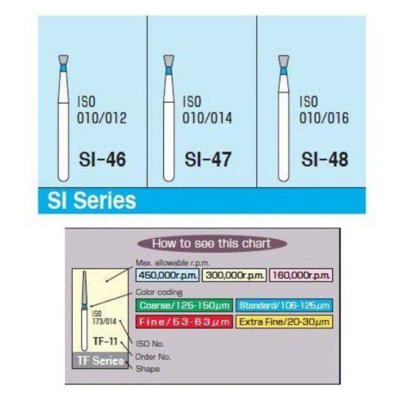 Dental Diamond Bur (SI-) / diamond bur mata bur single inverted