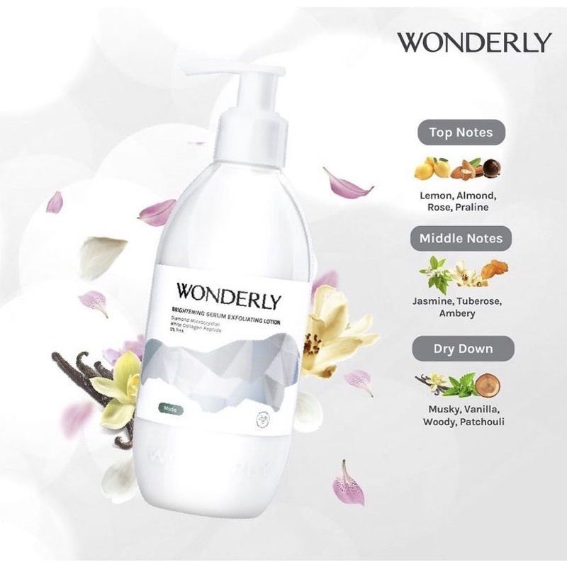 ORIGINAL WONDERLY BRIGHTENING SERUM BODY LOTION BARU BY . VITAMIN_KU