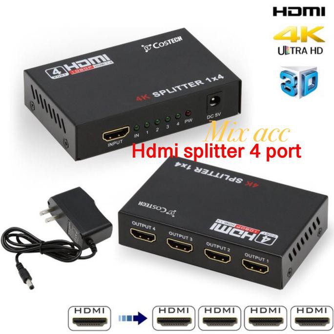 Hdmi Splitter 4 Port