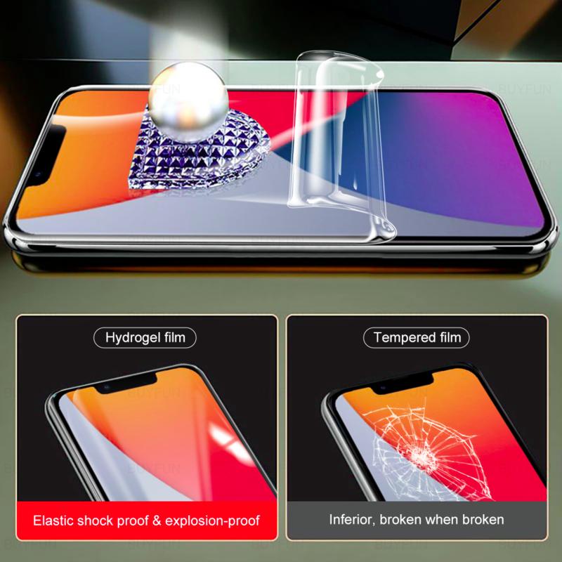 Slim Front/Back Soft Protective Hydrogel Film For iPhone 11 12 13 Pro Max Mini iPhone13 iPhone13Pro iPhone13ProMax Camera Lens Screen Protector Glass