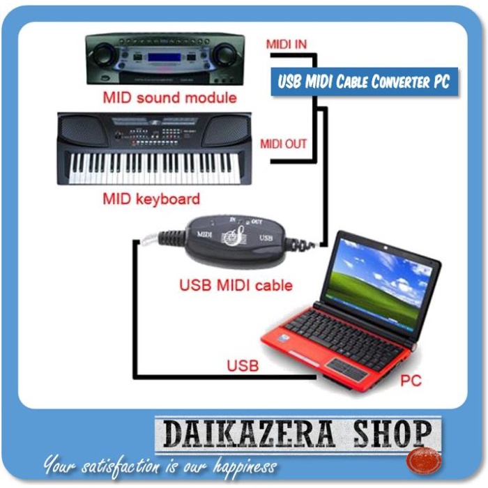 USB MIDI Cable Converter PC to Music Keyboard Adapter Cable - AY03