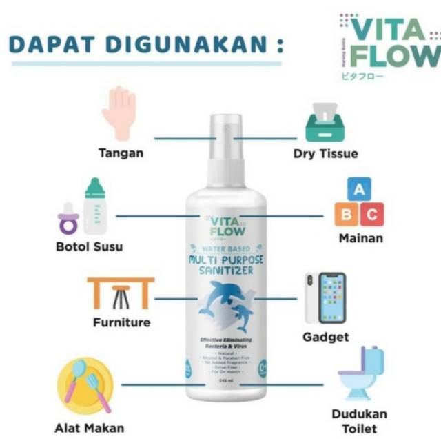 VITAFLOW Multipurpose Sanitizer 50ml / 100ml / 245ml Spray for Baby Hand Sanitizer HoCL Pembersih Mainan Bayi