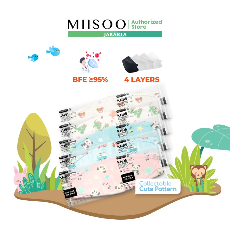 MIISOO Disposable Mask Evo Anak Motif N95 KN95 BFE 95% Masker Kesehatan wajah Kids 4ply Izin BNPB