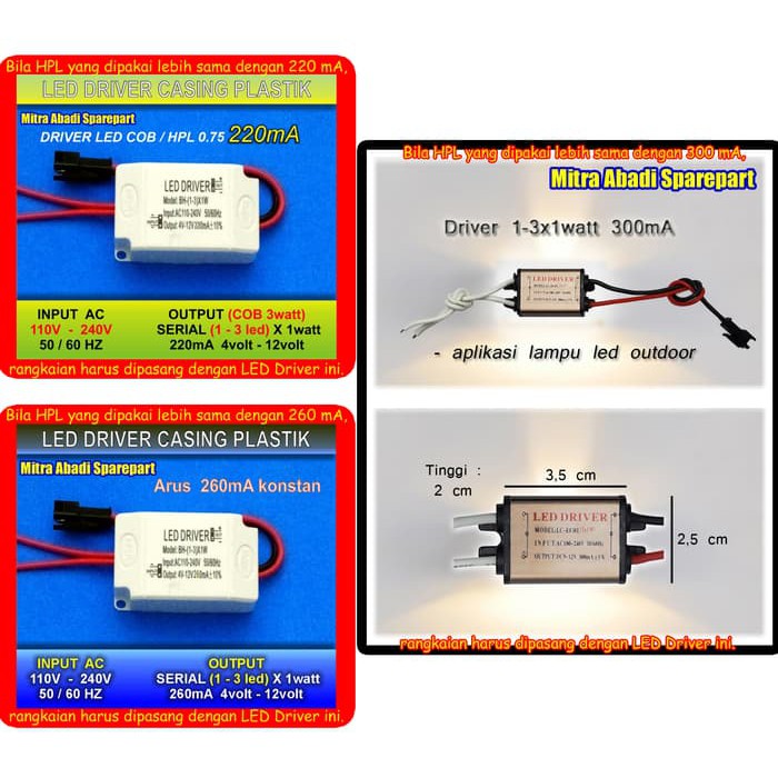 PCB LED Round Aluminium HPL 3W 23mm + Lensa 35mm Bermutu