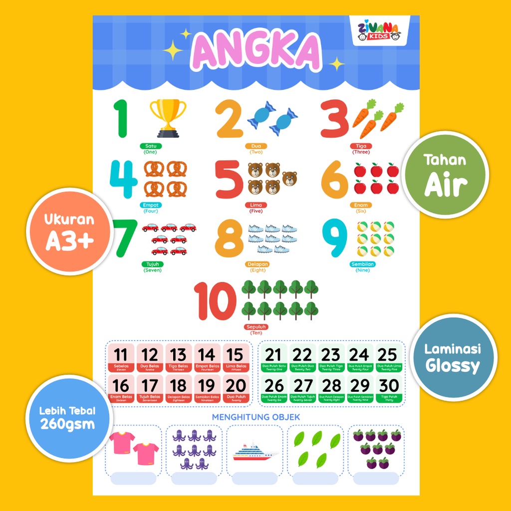 Zivana Kids - Poster Edukasi Anak Belajar Mengenal Angka Untuk Pendidikan Belajar Anak Paud Tk Sd