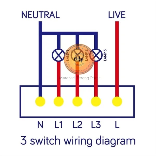 Bardi Smart WiFi Touch Wallswitch [EU 2 Gang] On Off Lampu Touch Screen