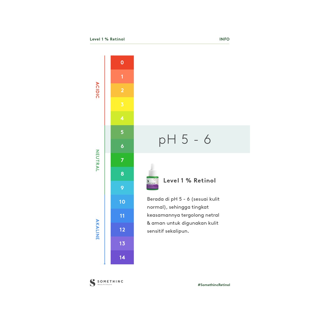 AGEN RESMI - SOMETHINC LEVEL 1% RETINOL ORIGINAL BPOM