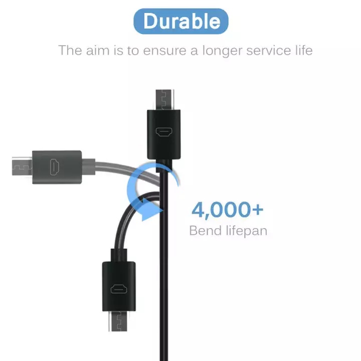 For Kabel Data / Charger Micro Usb Fast Charging Tahan Lama 1m 2m 3m Untuk Android / Samsung / Huawei