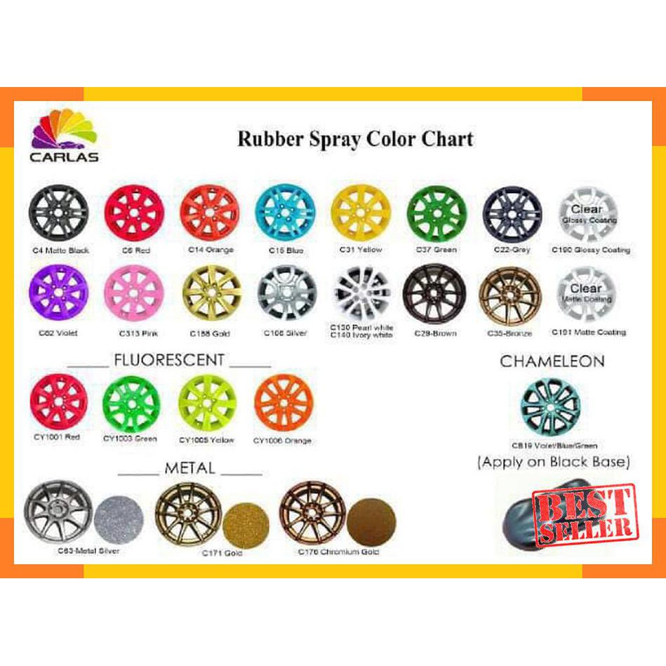 

Carlas rubber paint Cat Carlas Murah Retail Grosir
