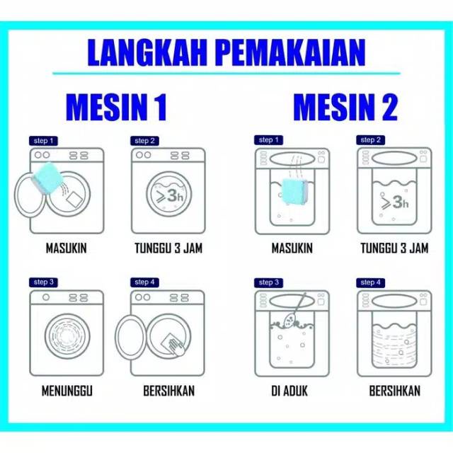 (NCS) GROSIR MURAH Tablet Sabun Pembersih Mesin Cuci Deep Cleaning Washing Machine Penghilang Bau Buka Depan Atas