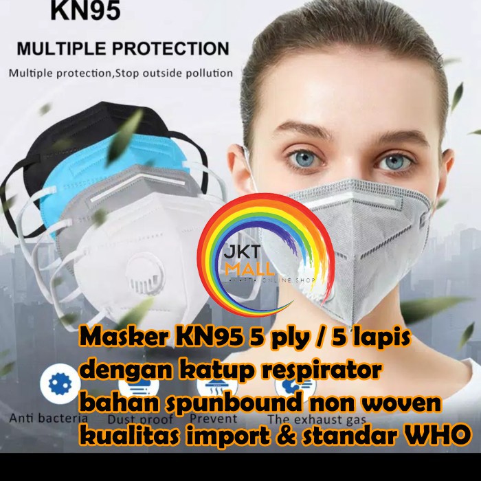 TERMURAH !!! Masker KN95 anti VIRUS / anti DEBU / anti BAKTERI dengan FILTER UDARA..READY !!!