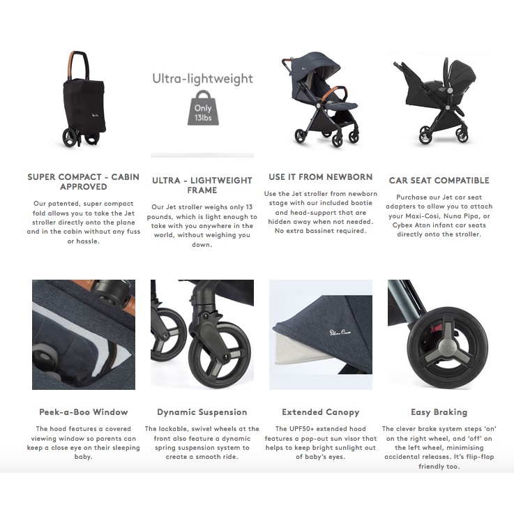 Silver Cross Jet Cabin Stroller in Spearmint Bluebird - Kereta Dorong Traveling Anak Bayi Newborn