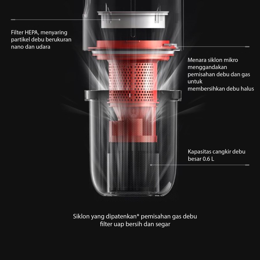 DEERMA VC811 Wireless Vacuum Cleaner Penyedot Debu Garansi Cordless