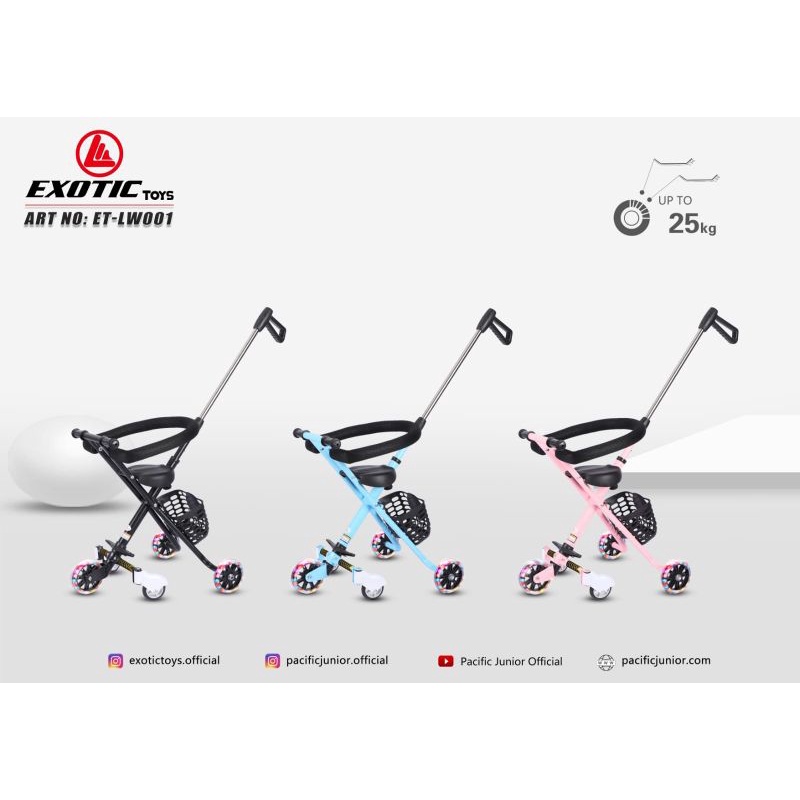 Exotic Stroller Traveling Murah Dan Bagus