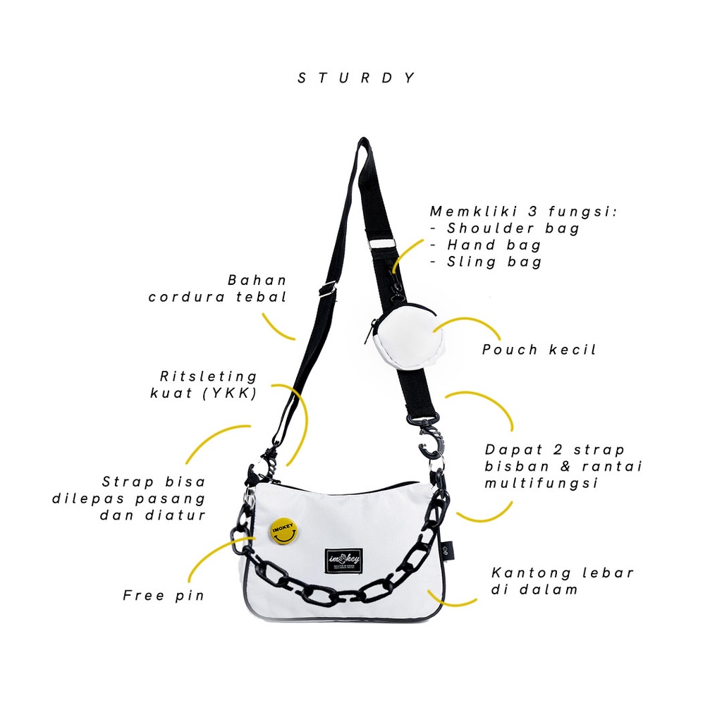 Imokey Sturdy: Cordura Sling-Shoulder Bag - Tas Selempang Pria Wanita