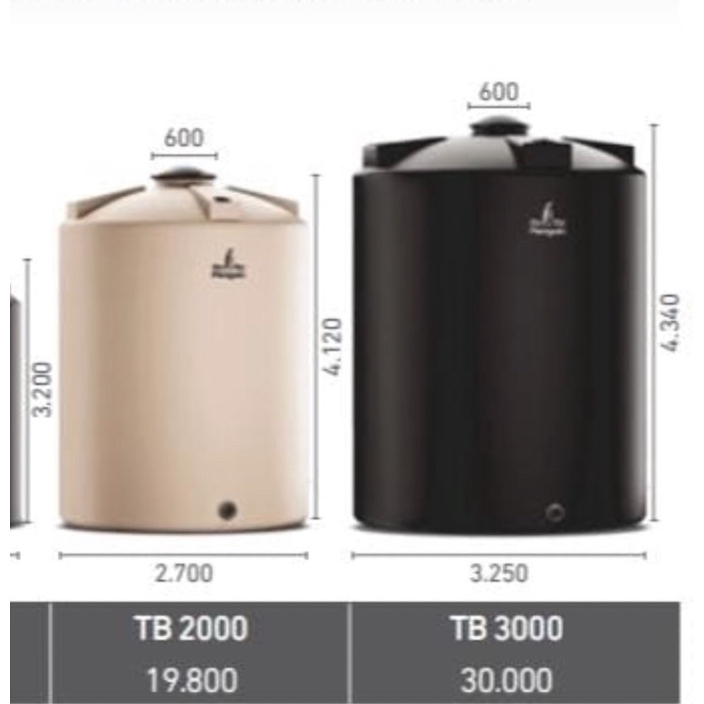 Toren Air Penguin TB2000 19800 Liter - Tangki Air Penguin TB 2000