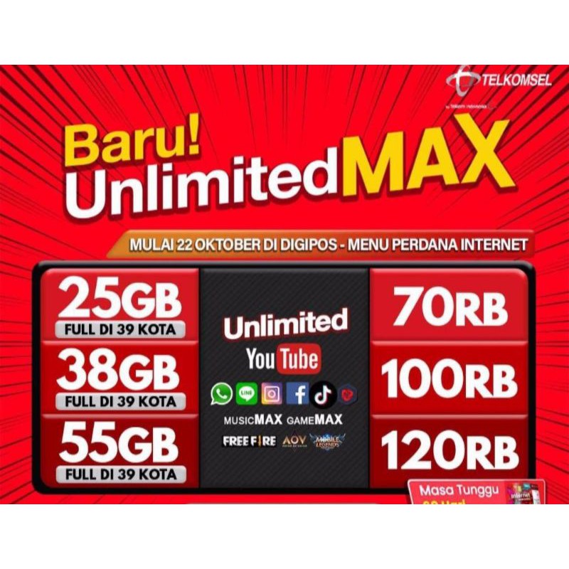 Paket Internet UNLIMITED Telkomsel (Bebas Tanpa Batas)