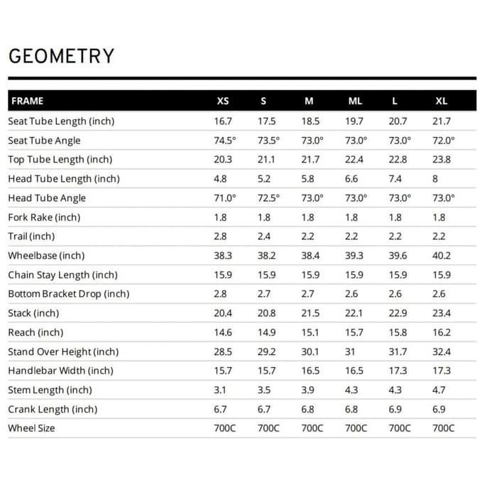 giant tcr advanced geometry