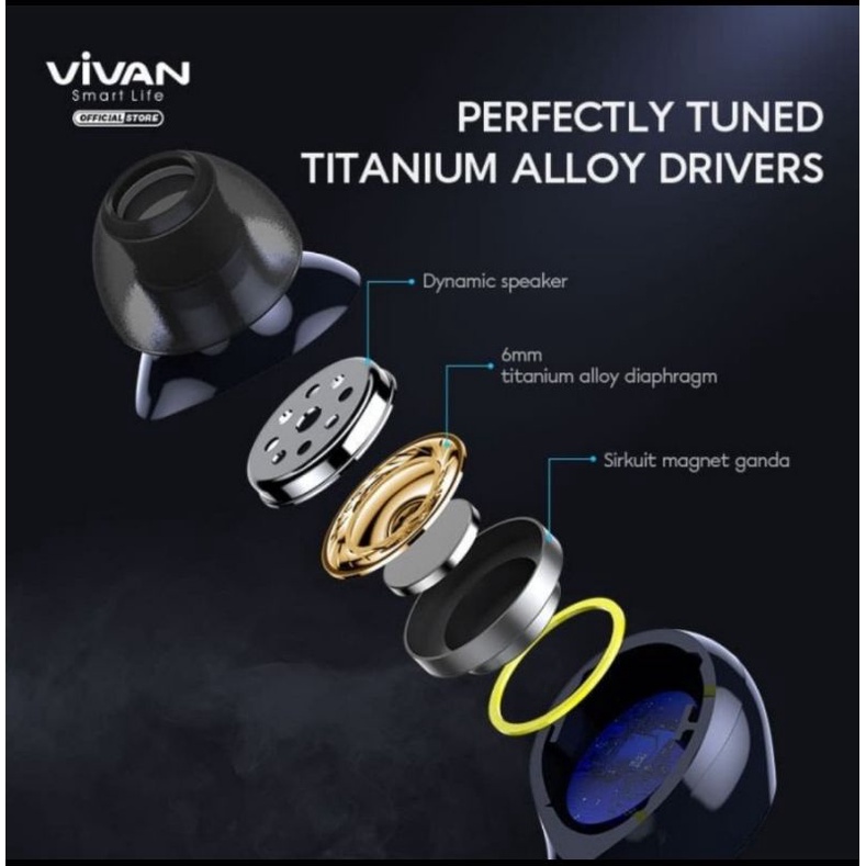 VIVAN Wireless Bluetooth Headset Earphone TWS Liberty T200