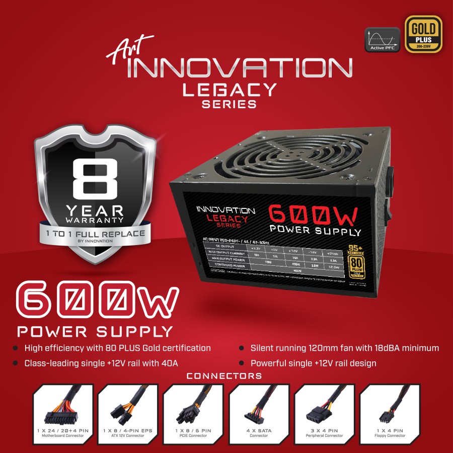 PSU Innovation 600Watt 80+ Gold