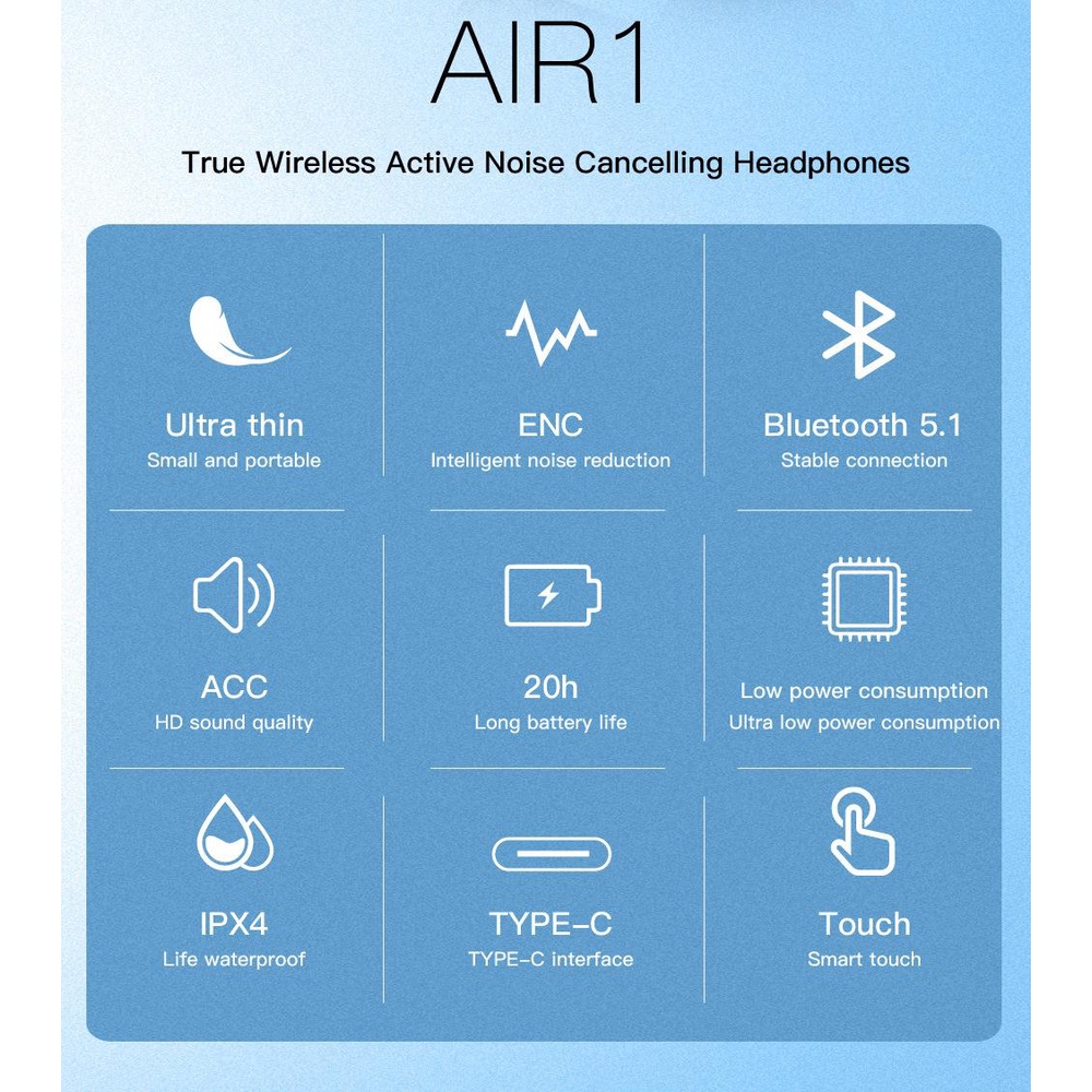 Air1 True Wireless Bluetooth Earphone Mini Earbuds TWS