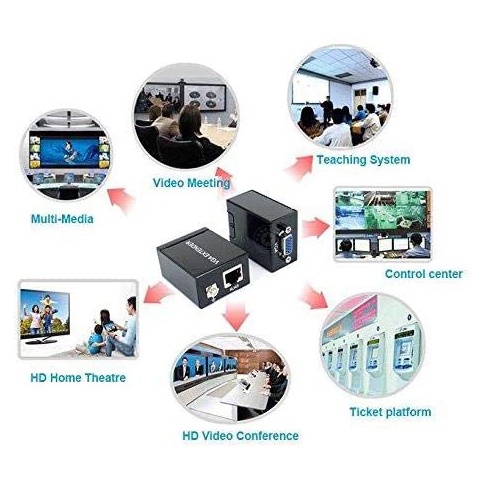 VGA Signal Extender 60M Single Ethernet Cable TX RX Konverter