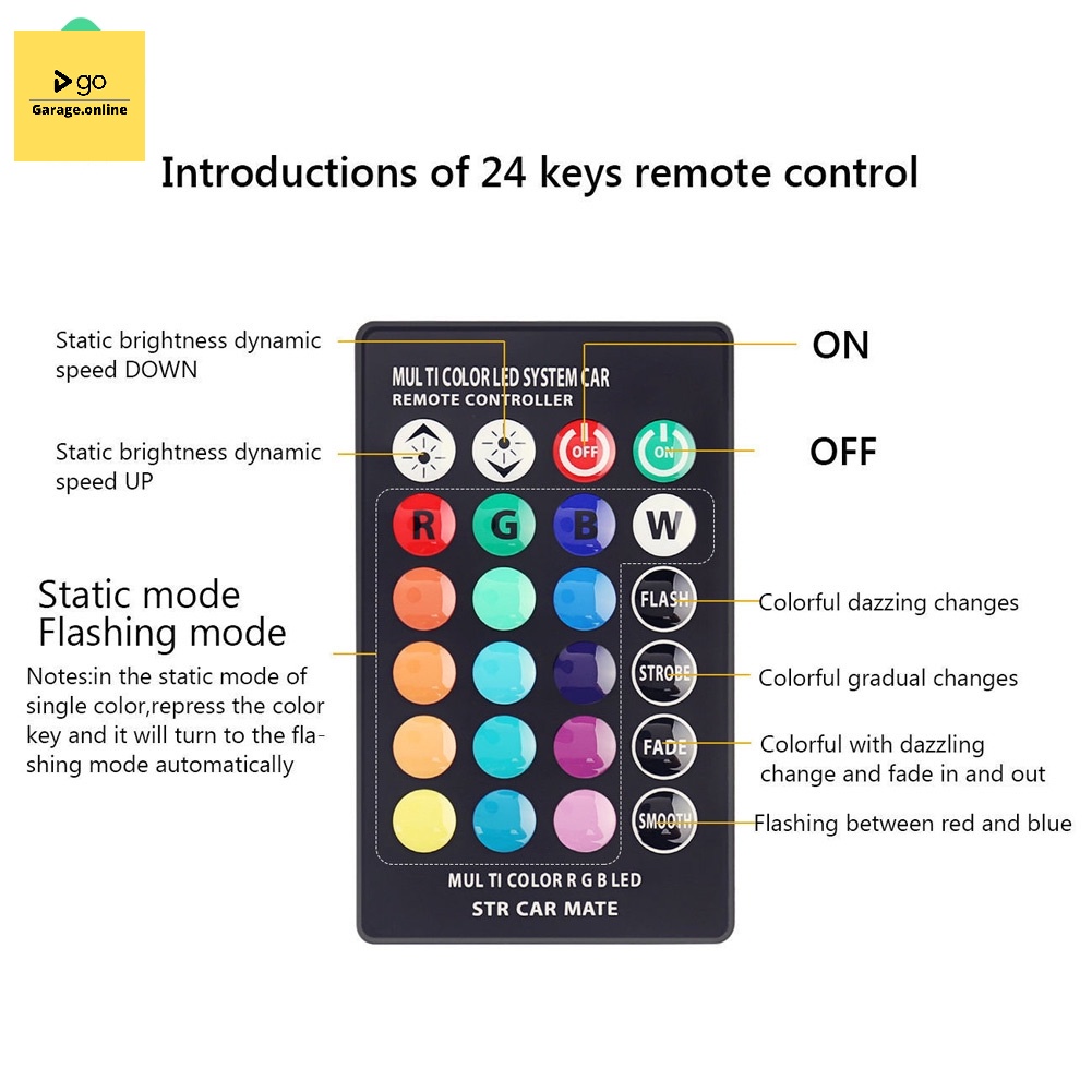 LED Lampu Mobil Motor T10 RGB Jelly ISI 2pcs Remote 12V Senja Sen Sein Kota Termurah