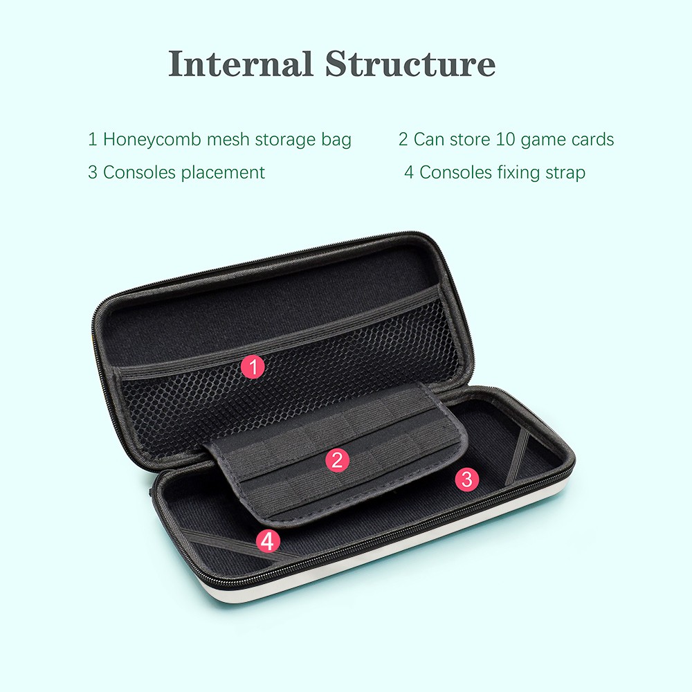 Carrying Case Kit Accessories Travel Storage Bag Screen Protector Game Case For Nintendo Switch OLED