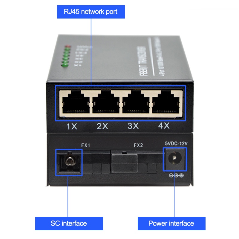 Fiber Converter 10/100Mbps 4 RJ45 2 SC Ethernet Switch Optical Media Converter Single Mode Fiber