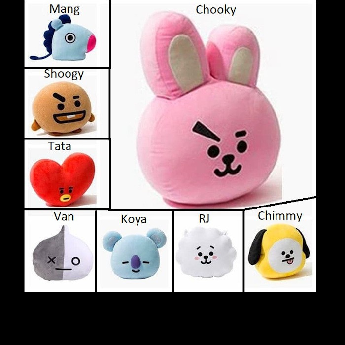 LUICLO - Boneka BT21 Unofficial  | Boneka BT21 Kepala | Boneka Korea BTS BT21