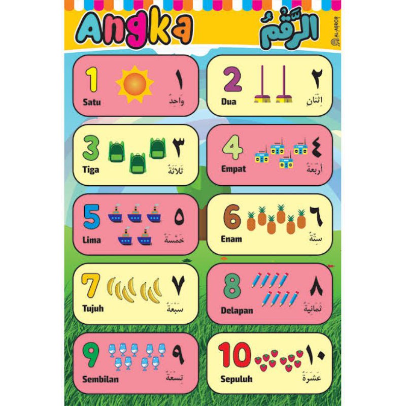 Poster angka arab indonesia poster edukasi anak