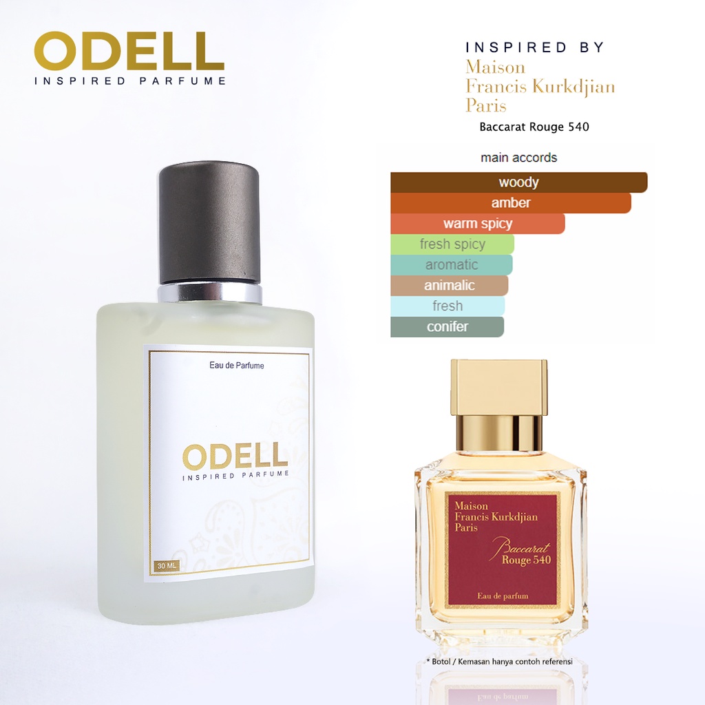 Odell Parfume Inspired by Bcrt Rouge 540 White