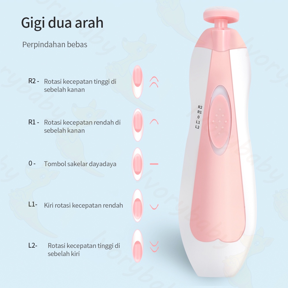 Ivorybaby Baby nail trimmer baby care gunting kuku bayi elektrik set alat kikir kuku bayi