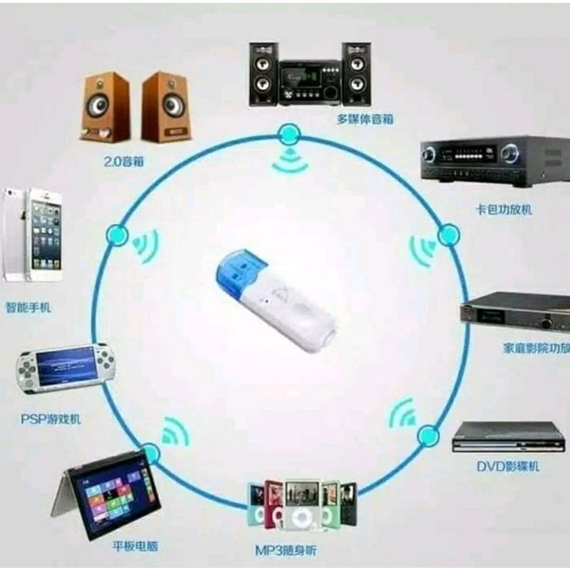 BLUETOOTH AUDIO RECEIVER CK-06 / USB WIRELESS