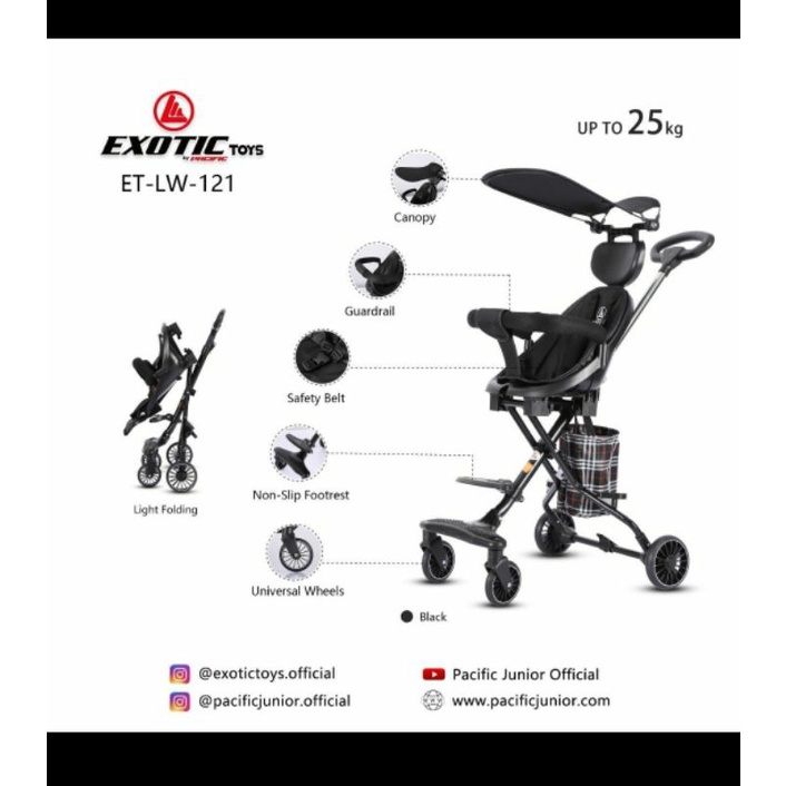 Baby Stroller Exotic LW 121 Magic Stroller Exotic LW121